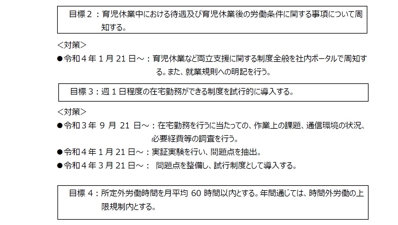 一般事業主行動計画